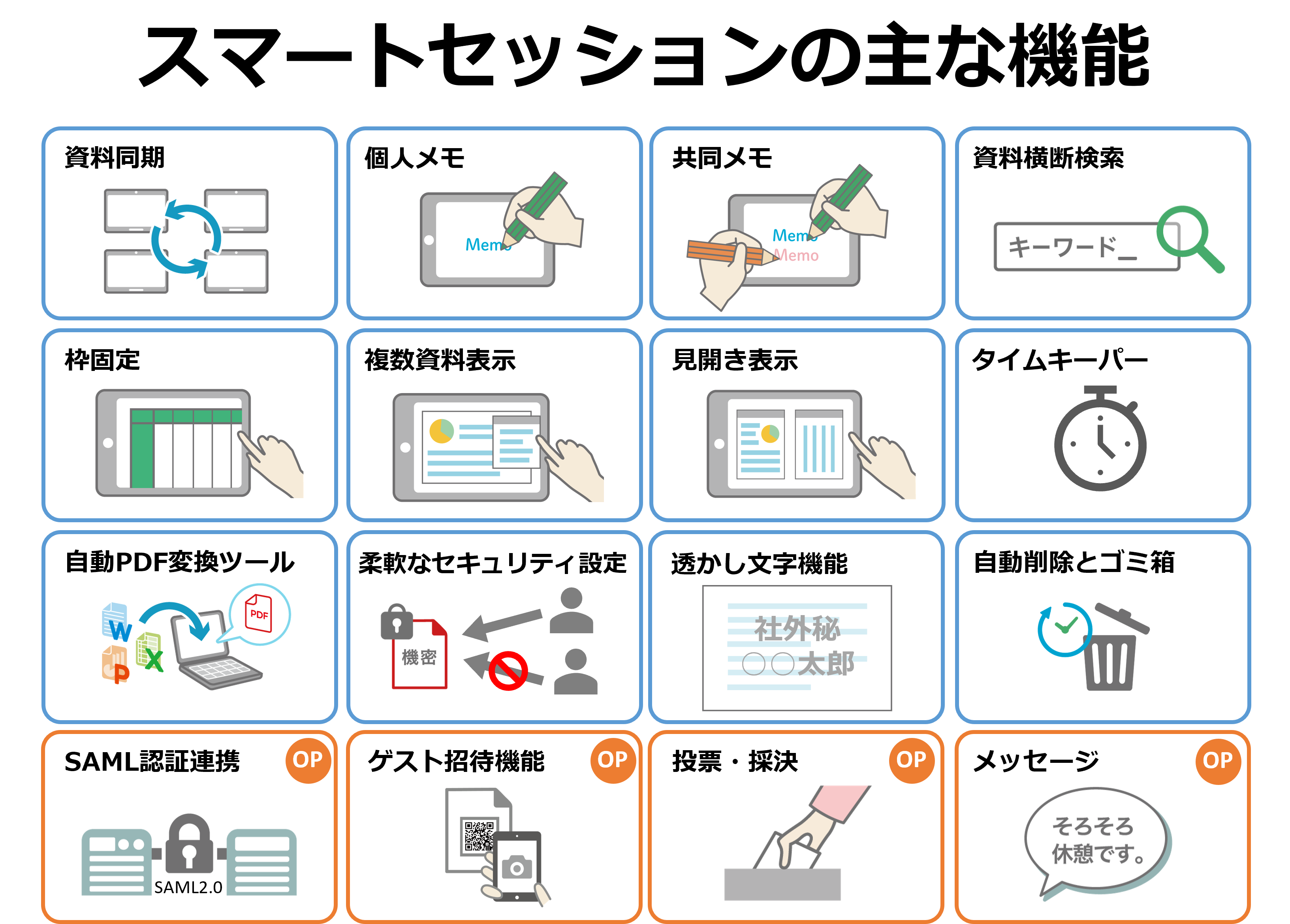 スマートセッションの主な機能